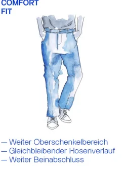 ALBERTO Golfhose Luis, Wide Fit, Coolmax®, navy^ Hosen|Hosen